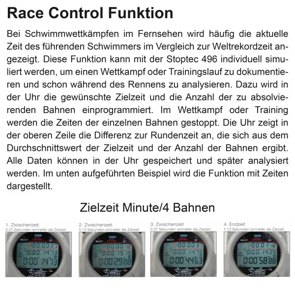 Stoppuhr STOPTEC 496