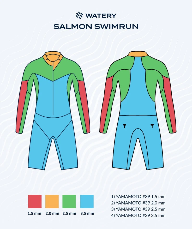 Watery Neoprenanzug für Damen - Salmon Swimrun - Schwarz/Grün