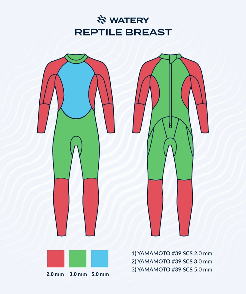 Watery Neoprenanzug für Herren - Reptile Breast - Orange